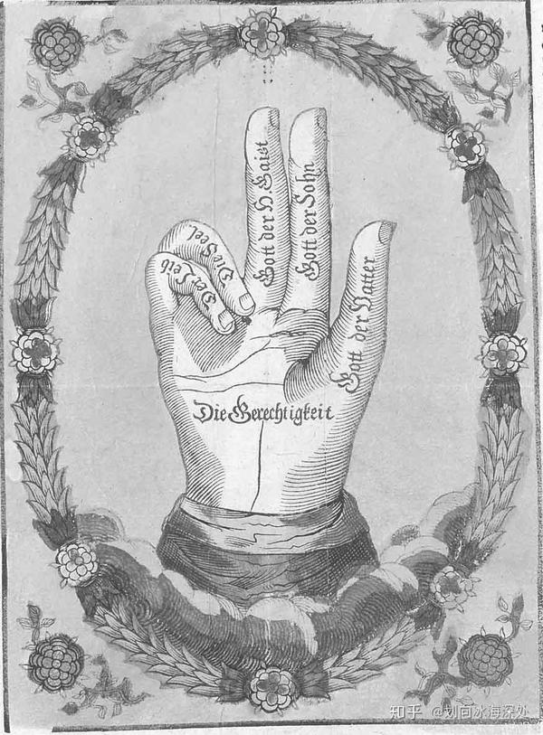 这个手势象征着基督宗教中的三位一体.