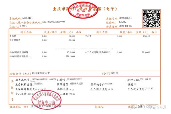 医保报销时你真的能看懂发票吗