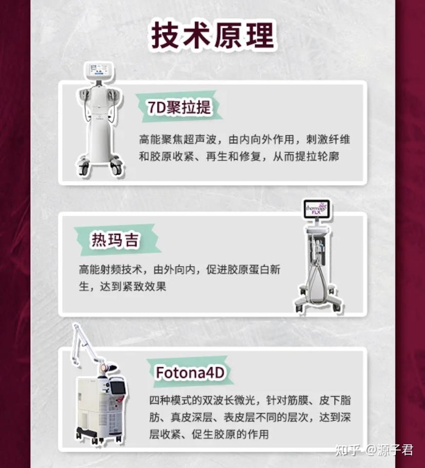 初普宙斯雅萌等居家美容仪与热玛吉fotona4d7d聚拉提谁才是实现有效