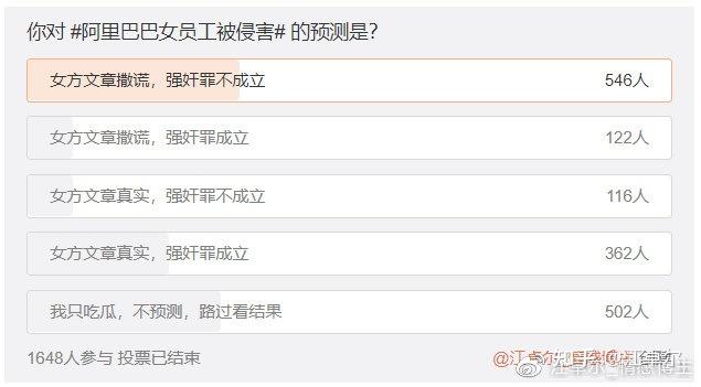 阿里女周莉诬告强奸事件真相终极分析