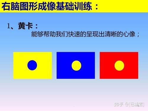 激发内视觉 4 天前 来自专栏 全脑开发教育 黄卡训练是全脑训练