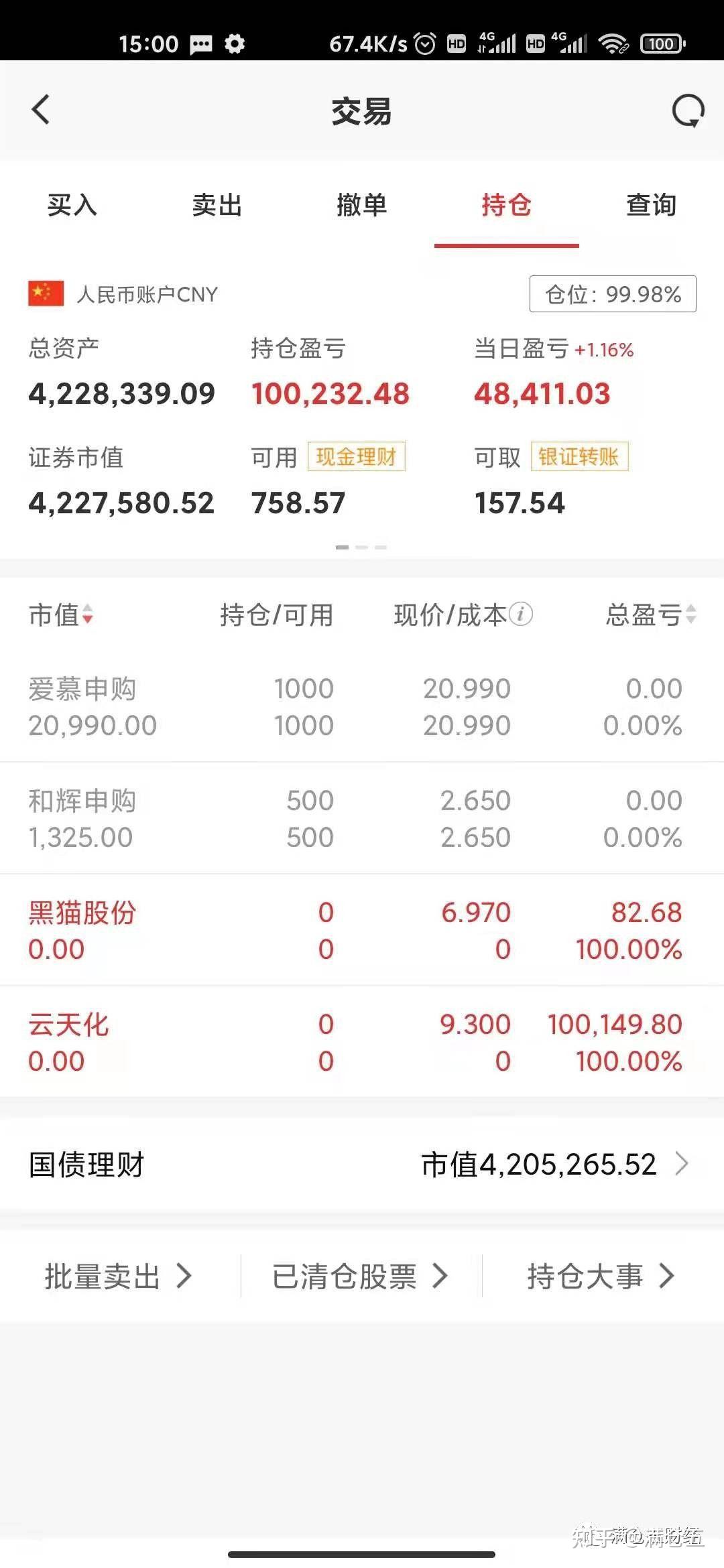 今天云天化最大砸盘资金还有人敢质疑我是模拟盘吗欢迎当面对质