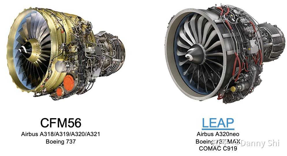 aero engineiae是由美国普惠公司,英国劳斯莱斯,日本日本航空发动机