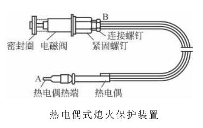 热电偶式熄火保护装置