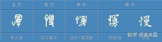 书法是应该慢写才对吗「高天晨书艺丛谈」