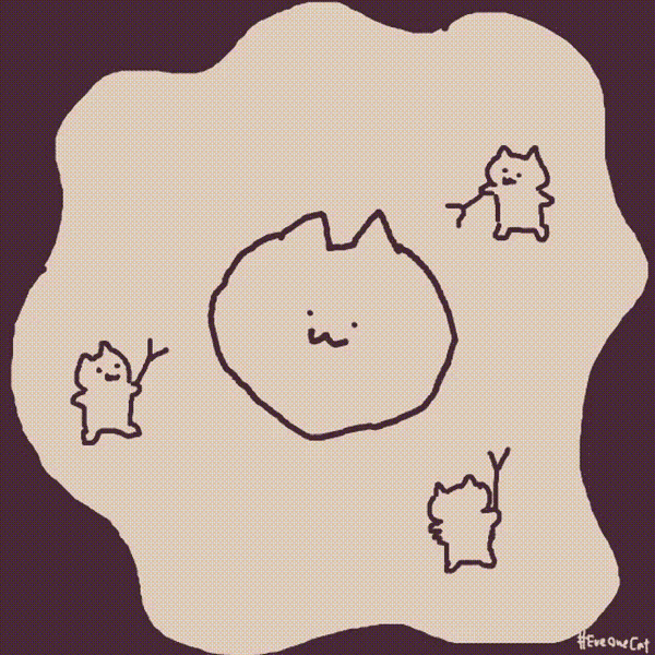 魔性猫猫everydayonecat表情包