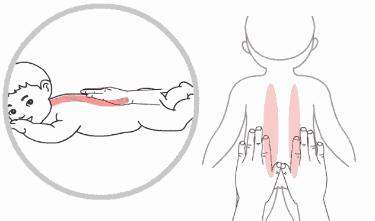 春节过后孩子最容易积食,这套推拿手法家长要收好(建议收藏)