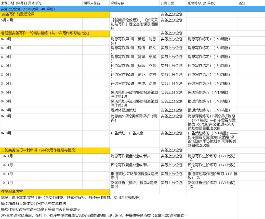 鹅窝新传考研|2024东北师范大学新传考研圆梦全程班&amp;半程 ...