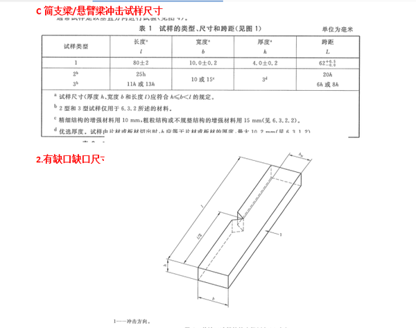 科准测控塑料拉伸弯曲冲击样条尺寸详解