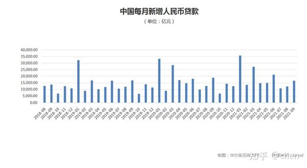 金银天然不是货币 货币天然是金银_狭义货币和广义货币的分类_广义货币