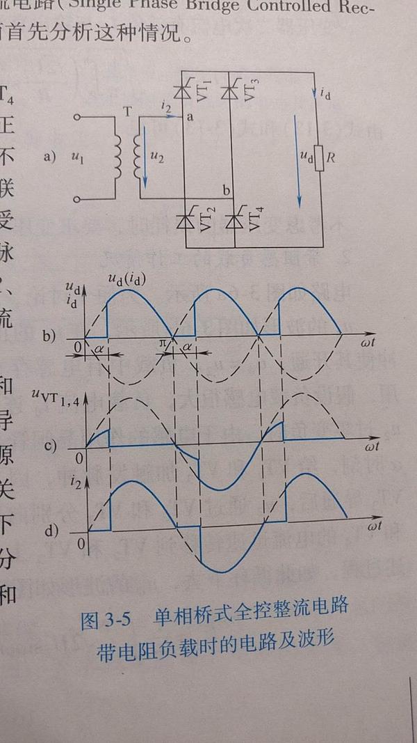 单相半控桥整流电路(阻感负载,带有续流二极管),uvt1的波形是什么样的