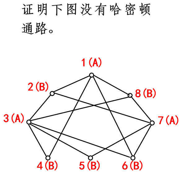 哈密尔顿图的应用 巡回售货员问题 算法1:最邻近算法(其实就是贪心