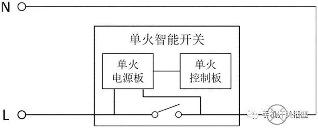 单火智能开关选择注意事项