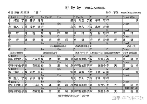 吉他谱咿呀呀海龟先生乐队的夏天现场版