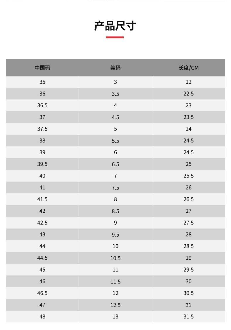 5码的鞋子 很疑惑 求解qaq