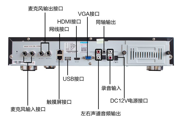 张启东:ktv音响工程中设备的购买与安装流程指南!