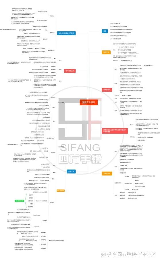 浙江工业大学环境艺术设计考研:浙江工业大学环境艺术