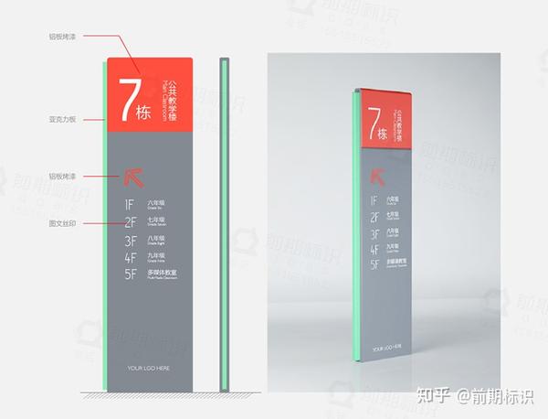 导向标识牌设计的基本要求