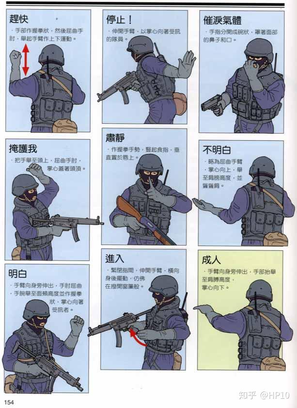 在军事领域有哪些暗语或手语旗语等