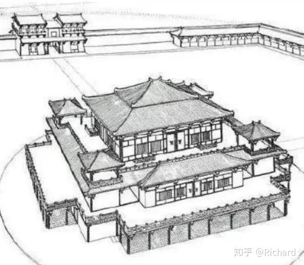 汉朝的明堂建筑推定示意图