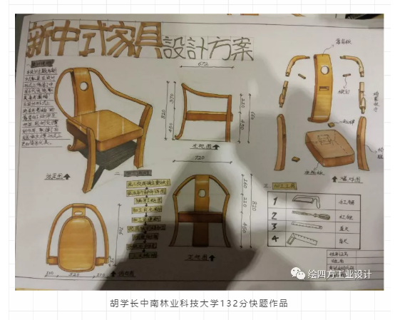 院校解析丨中南林业科技大学工业设计2022考研新形势文末附送中南林业