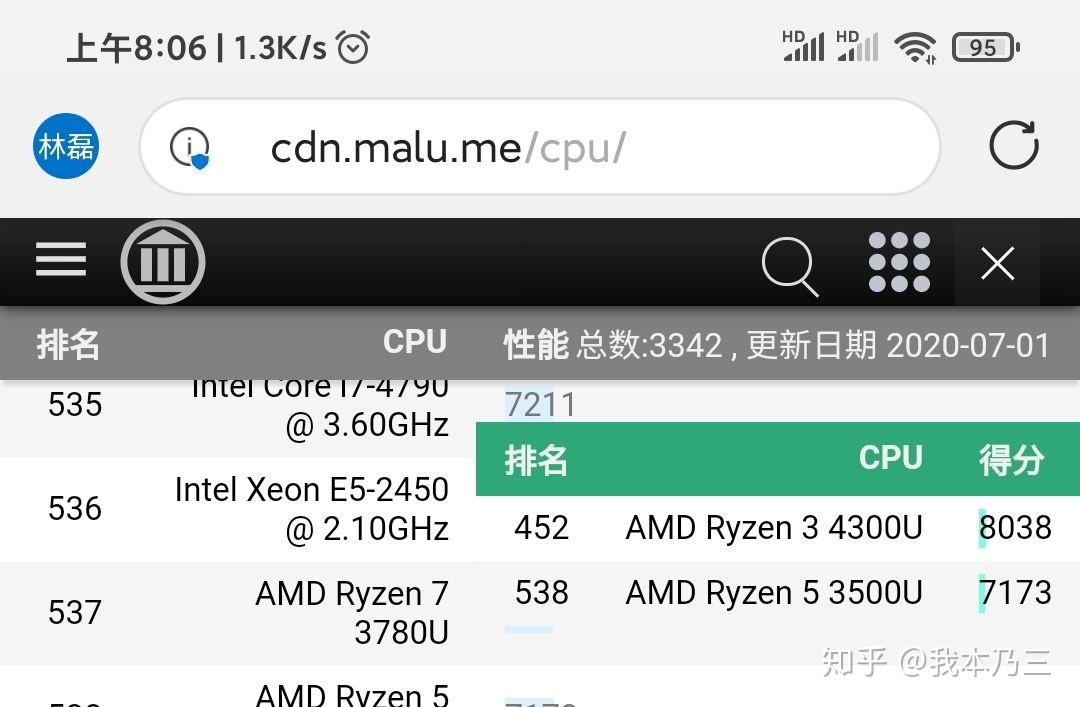 r34300u和r53500u哪个好