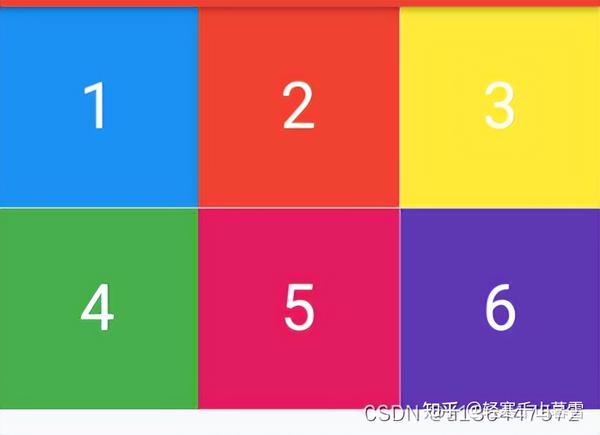 Flutter GridView 知乎