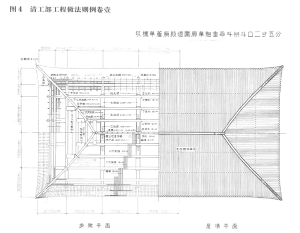 有哪些单檐庑殿建筑是在文献中有图纸的