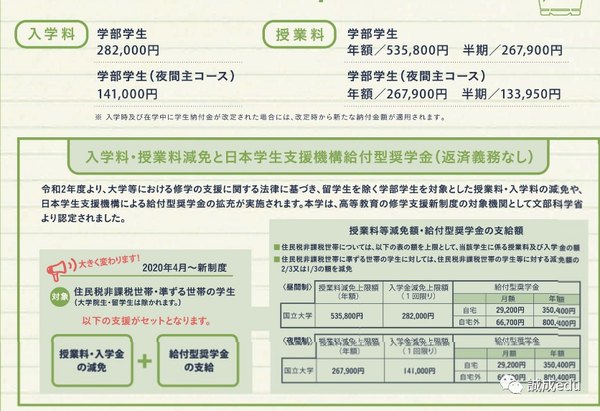 日本大学介绍四国地区最强学府之一香川大学