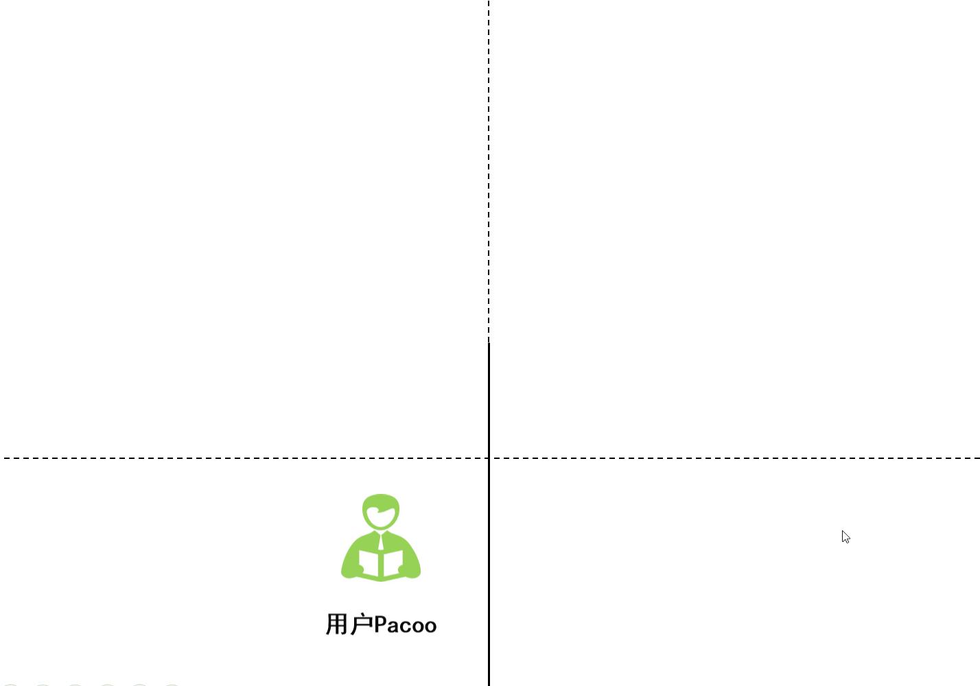 手把手教你搭建公式识别公众号-第2张图片-90博客网 手把手教你搭建公式识别公众号-第2张图片-90博客网