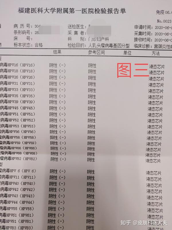 福建江女士hpv58型高危转阴病例分享