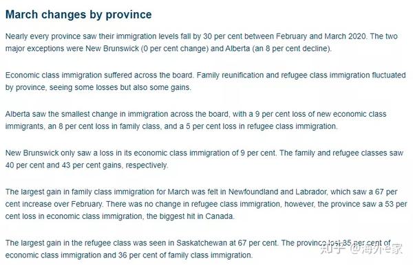 加拿大移民局网站：关于加拿大移民局网站的登录问题