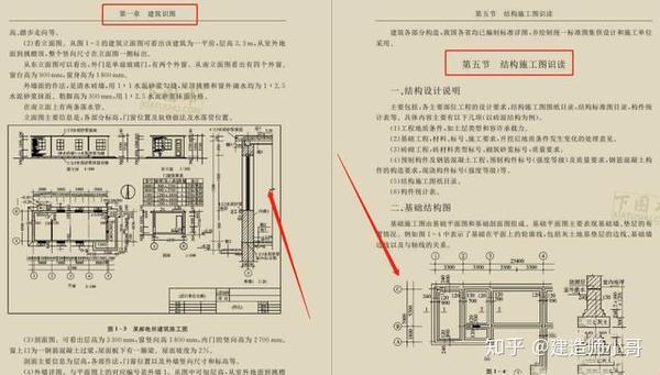 建筑工程施工测量一本通,助你五年成总工!