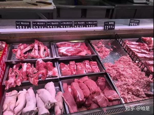 冬季卖大肉,超市猪肉陈列标准!(建议收藏)