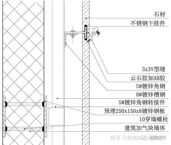 加气块墙石材干挂三维示意图