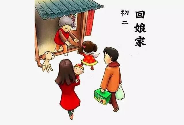 春节习俗之大年初二回娘家