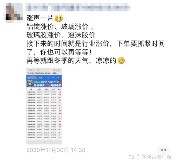 新帝豪丨年底门窗"涨价潮"刷爆朋友圈!别怕,我们不涨价
