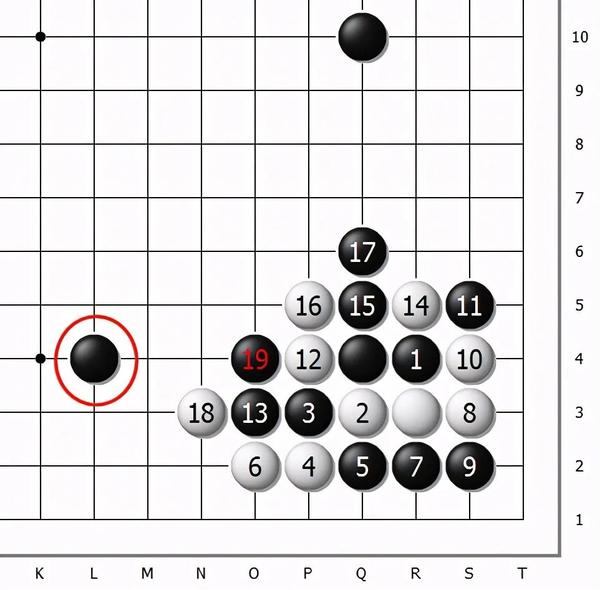 围棋星位点三三定式前世篇之——两翼张开情况下的"小