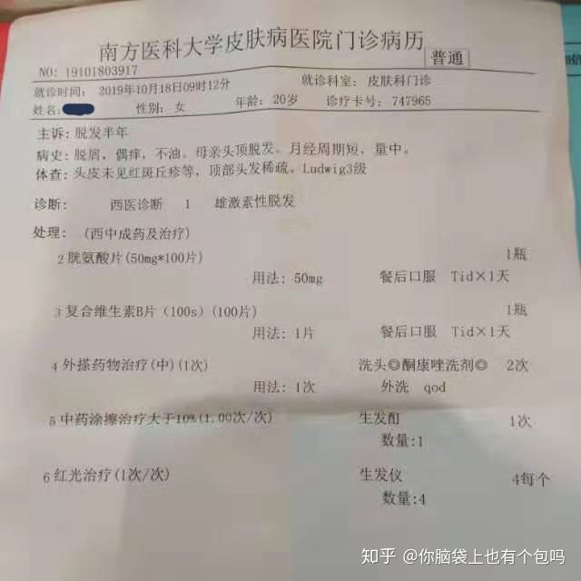 米诺地尔对抗-雄激素脱发|溢脂性脱发:秃头日记·实时