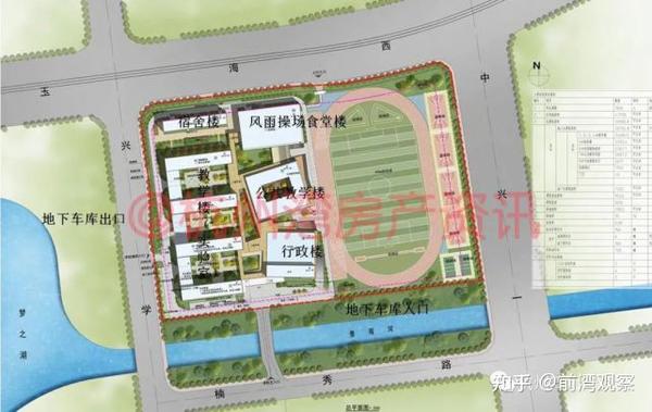 杭州湾新区滨海新城启动区1#地块,为新建的一所 36班规模公立初级中学