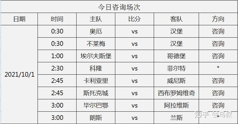 德国足球甲级联赛_法国足球甲级联赛连续夺冠次数最多_2016-2017西班牙足球甲级联赛录播