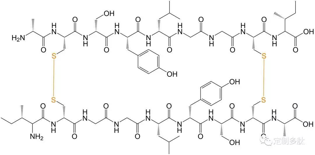 详解多对二硫键环肽的合成