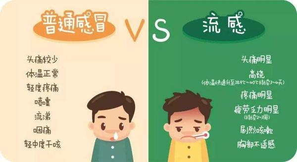 天气变冷,如何提高抵抗力,预防感冒?