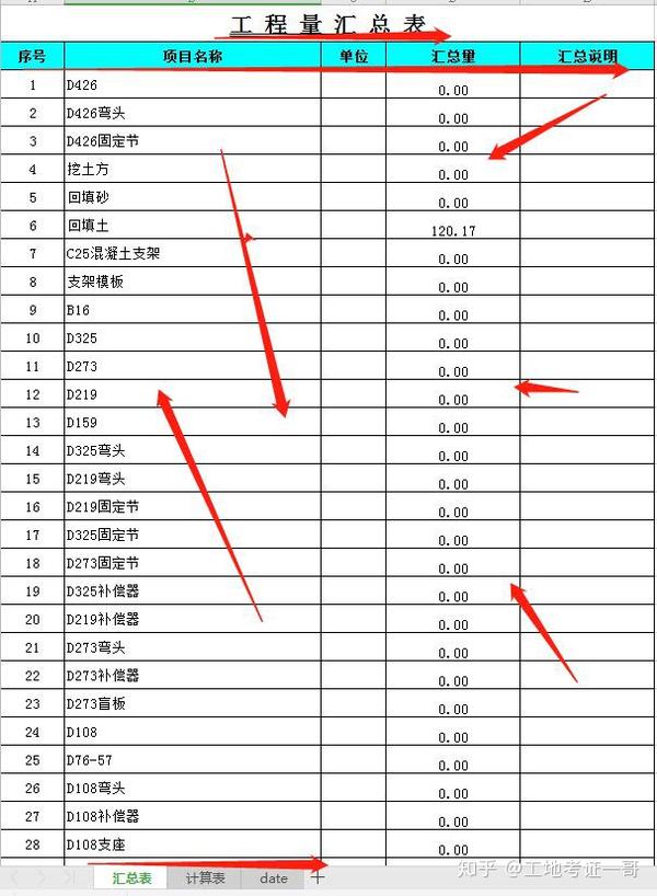 小学数学优秀表格式教案50篇_小学数学表格式教案_人教版二年级数学下册教案表格式