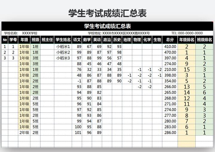 学生学习成绩相关excel模板分享