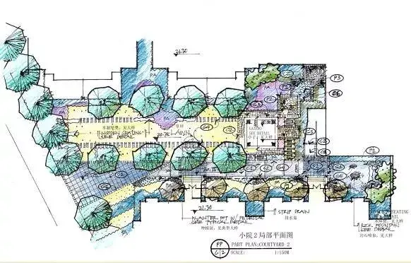 景观设计谈—空间功能分析是什么?