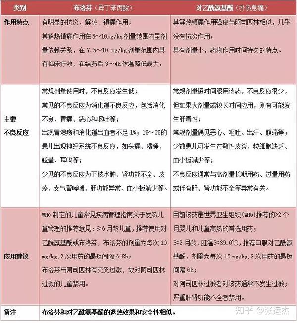 最纹身的不良反应为胃肠道反应,甚至可出血胃溃疡和胃引起;对肝,肾常见背景图片性感图片