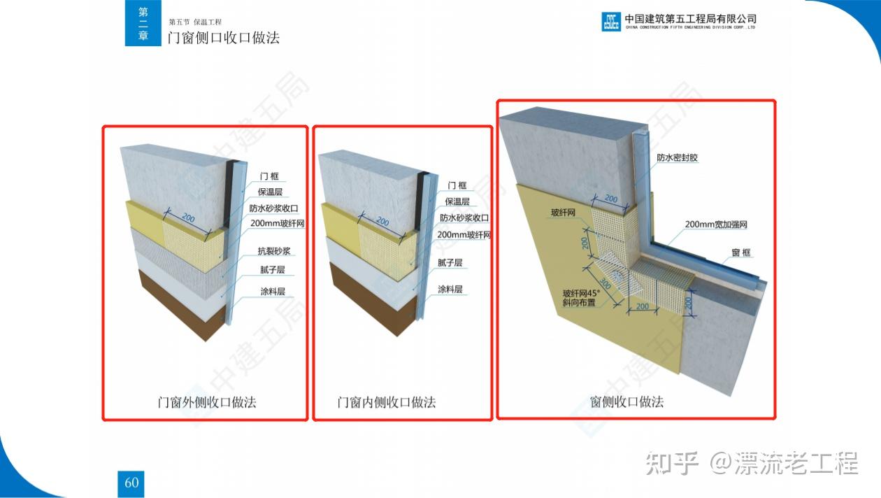 研究施工技术做法就看中建这套工艺标准化图集含3大工程104页