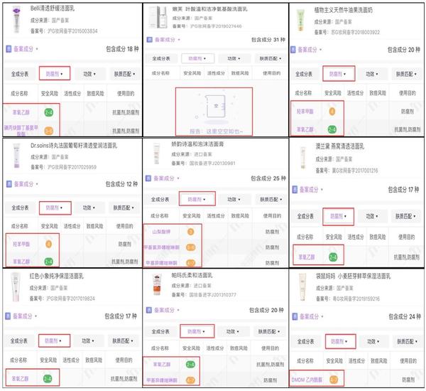 9款洗面奶成分对比结构表如下