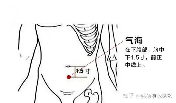 艾灸神阙穴可以调理中风虚脱,四肢厥冷,风痫,形惫体乏,绕脐腹痛,水肿